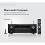 Denon AVR-S660H 5.2 Ch AVR - 75 W/Ch  2021 Model , Advanced 8K Upscaling, 3D Audio - Dolby TrueHD, DTS:HD Master & More, Wire
