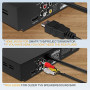HD DVD Player for TV HDMI with 1080p Upscaling, USB Input, HDMI /RCA Output Cable Included, All Region, Breakpoint Memory, Bu