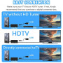 TV Antenna for Smart TV - Amplified HDTV Digital Antenna Long 400+ Miles Range, Indoor/Outdoor Smart Antenna, Support 4K 1080