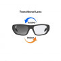 OhO Audio Transitional Glasses,Voice Control and Open Ear Style Listen Music and Calls with Volume UP and Down,Bluetooth 5.0 