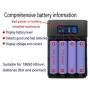 Battery Charger Case,Portable DIY Power Bank Box with LCD Display 2 USB Output,Micro and Type c Input, Smart Charger for 3.7v