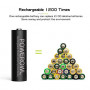 Rechargeable AA Batteries with Charger, POWEROWL 8 Pack of 2800mAh High Capacity Low Self Discharge Ni-MH Double A Batteries 