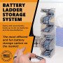Battery Ladder  TM  Clear AA & AAA Combo Battery Holder/Storage - Vertical Organizer Case That Holds 28 AAA & 20 AA Batteries