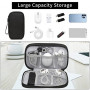 Electronic Organizer, Travel Cable Organizer Bag Pouch Electronic Accessories Carry Case Portable Water-Resistant Double Laye