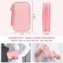 FYY Electronic Organizer, Travel Cable Organizer Bag Pouch Electronic Accessories Carry Case Portable Waterproof Double Layer