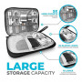 ToolBay travel tech organizer Bag - travel essentials for Cable Storage, Charger, Cord , and Accessories, for business, Work 
