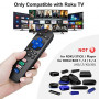  Pack of 2  Replaced Remote Control Only for Roku TV, Compatible for TCL Roku/Hisense Roku/Onn Roku/Sharp Roku/Element Roku/W