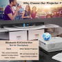 2023 Upgraded Mini Projector with Bluetooth and Projector Screen, Full HD 1080P Supported Portable Video-Projector, Home Thea
